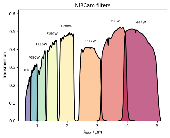 ../_images/instrument_multiple_filter_9_0.png