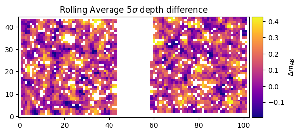 ../_images/data_running_depths_18_1.png