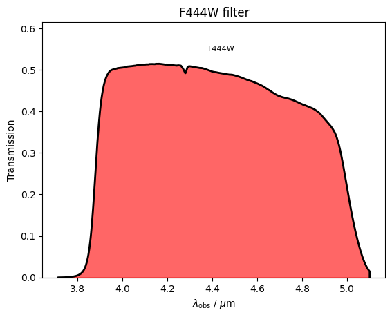 ../_images/instrument_filter_4_0.png