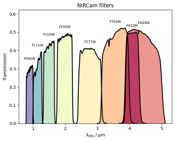 ../_images/instrument_multiple_filter_11_0.png