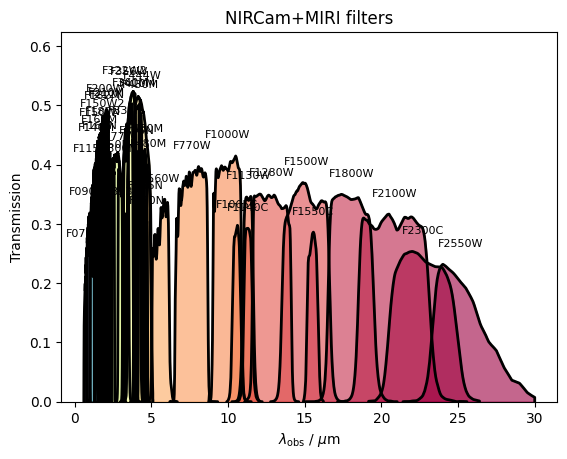 ../_images/instrument_multiple_filter_5_0.png