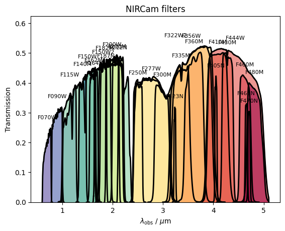 ../_images/instrument_multiple_filter_7_0.png